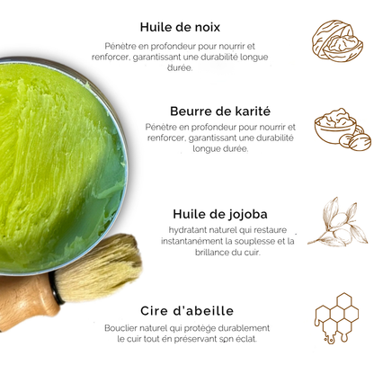 REVIVOR+ : Baume rénovateur